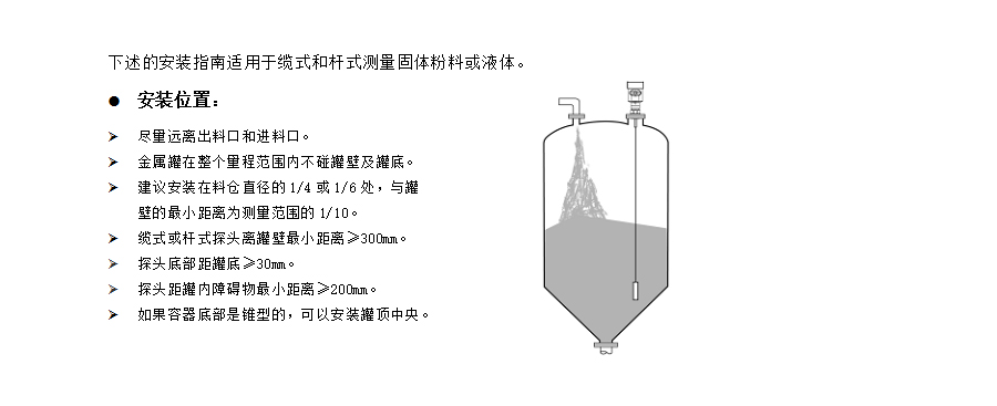 智能導(dǎo)波雷達液位計安裝位置