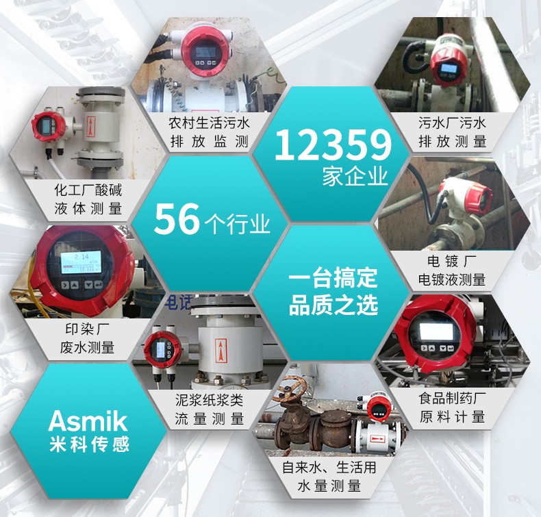 電磁流量計(jì)使用場(chǎng)合