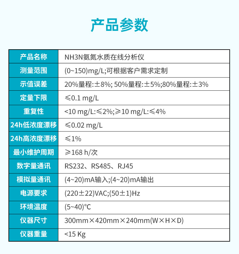 米科氨氮水質(zhì)在線分析儀產(chǎn)品參數(shù) 米科氨氮水質(zhì)在線分析儀產(chǎn)品參數(shù)