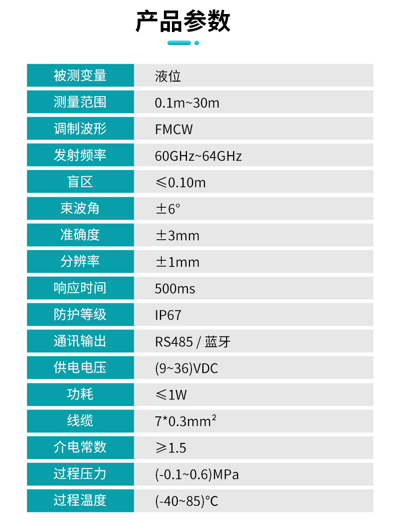 WSR系列雷達液位計.png