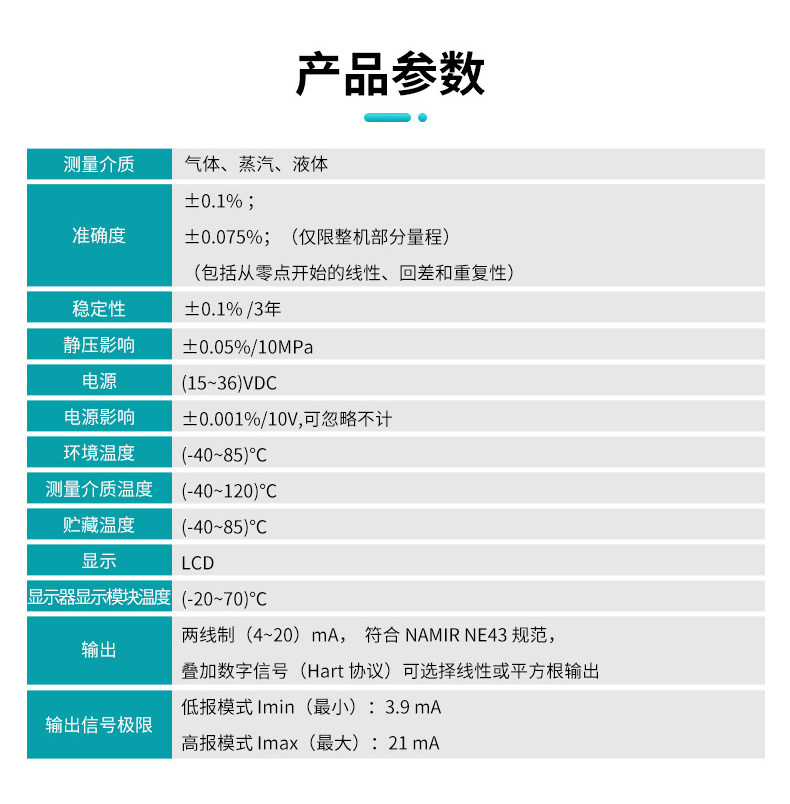 產(chǎn)品特點