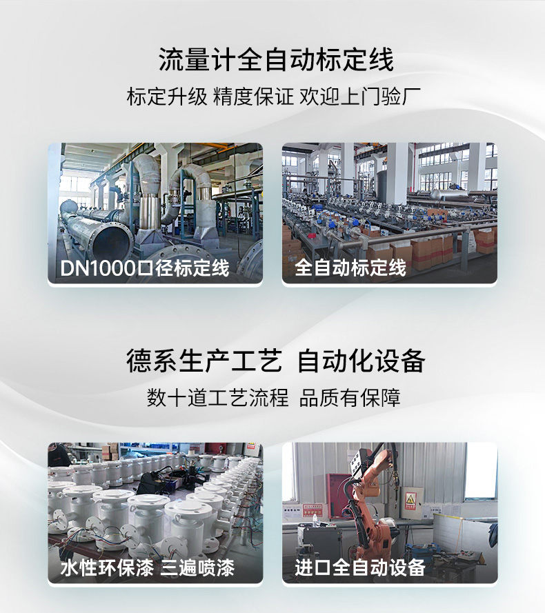 流量計生產線